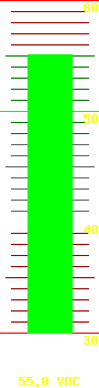 Battery voltage: 55.00